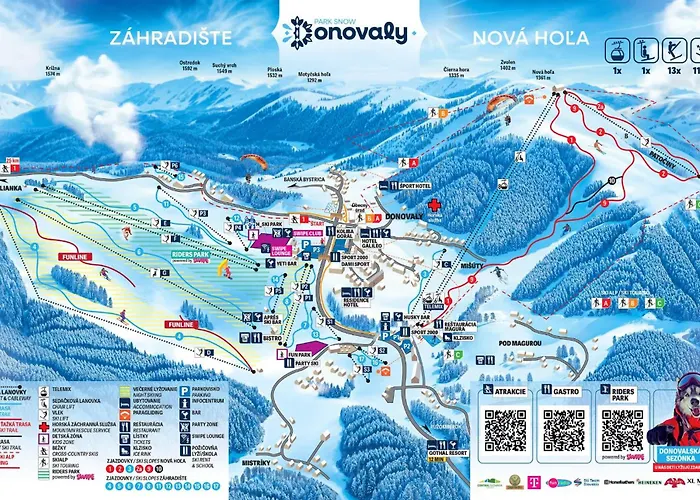 Kamzík Donovaly